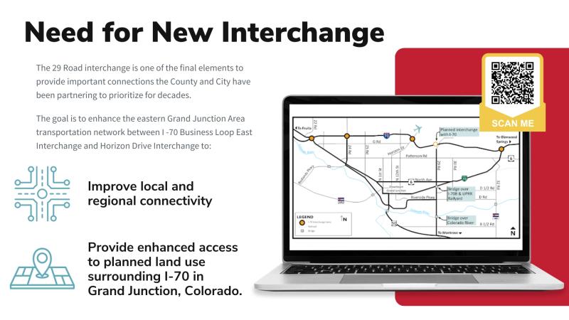 Slide titled, "Need For New Interchange" next to a computer with a QR code. 